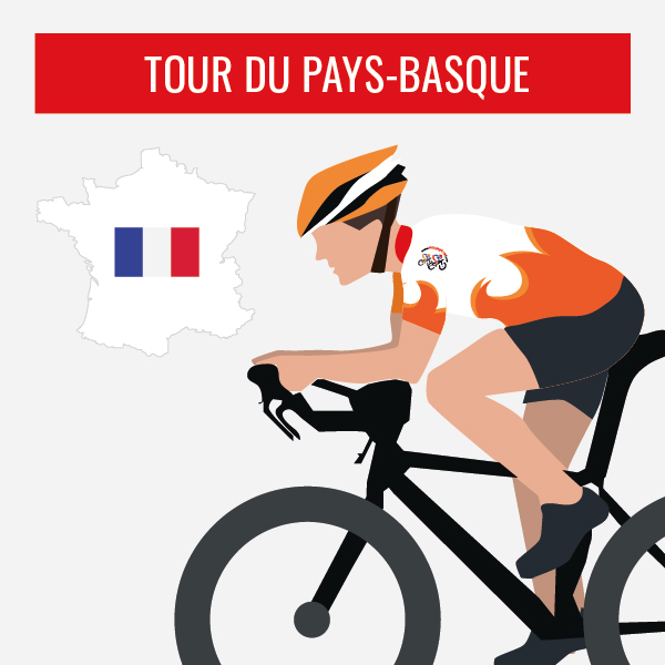Profil : Tour du pays Basque