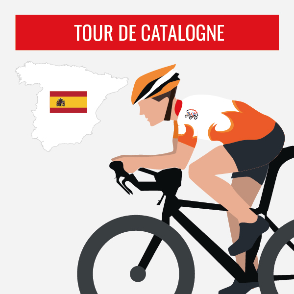 Profile : 13 Classics ucim