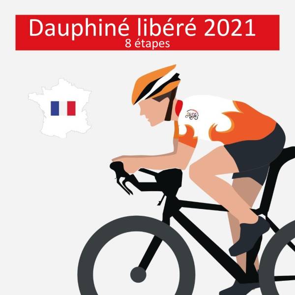 Profiel : Mont Ventoux Denivele challenges  2021