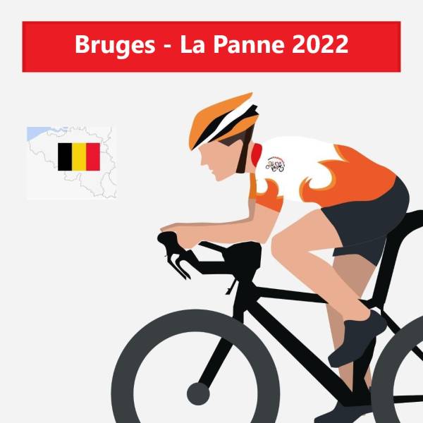Profil : Bruges - La Panne
