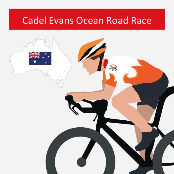 Profil : Cadel Evans Ocean Road Race