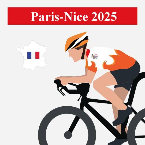 Profil: Paris-Nice 2025