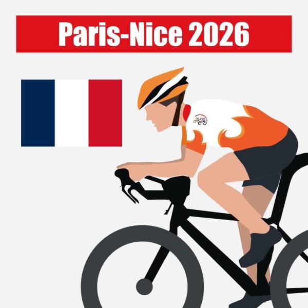Profil: Paris-Nice 2026
